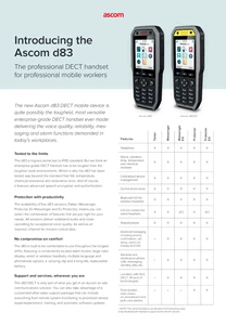 d83 productsheet